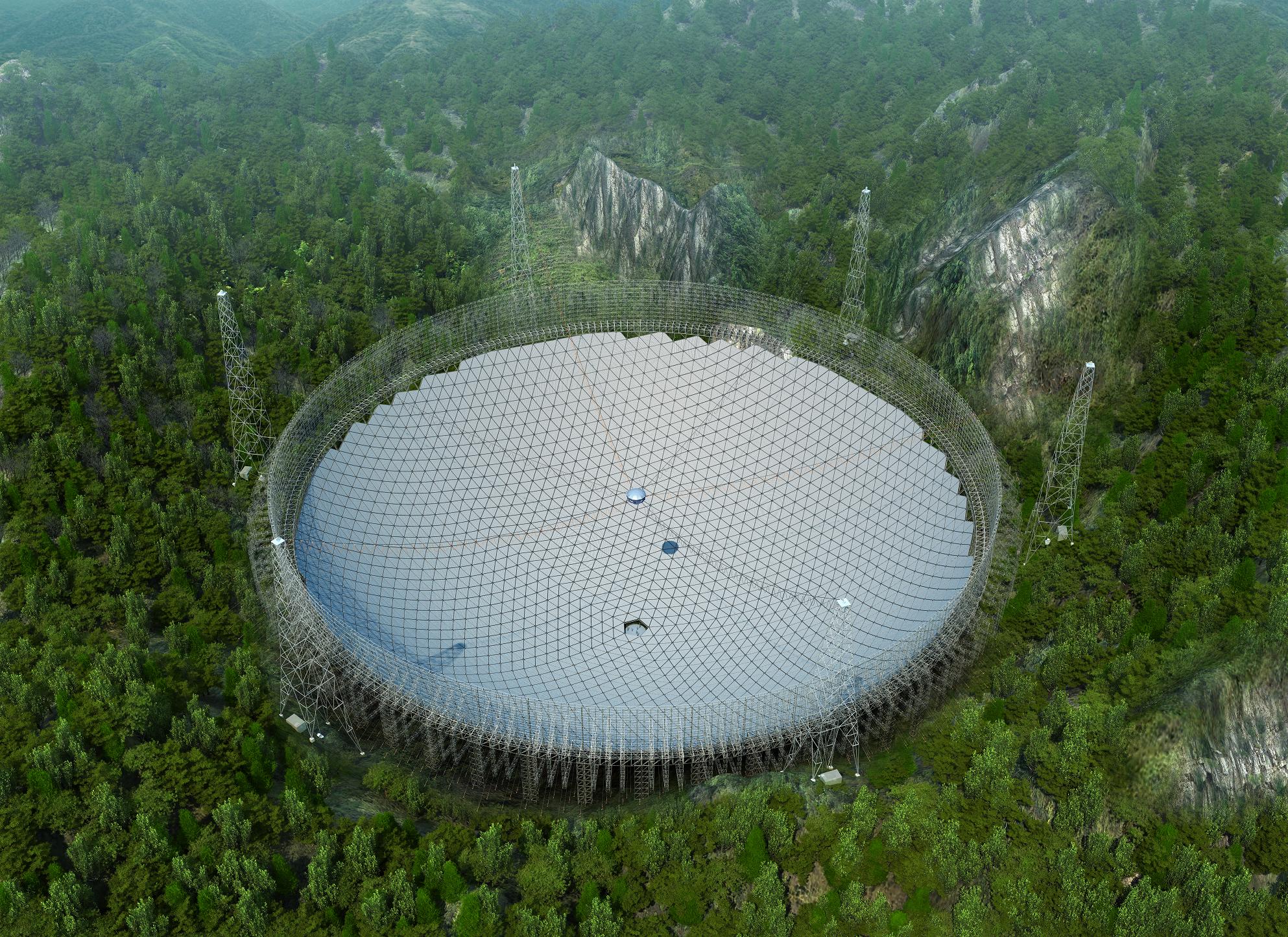World's Largest Telescope Aperture Radio Telescope China