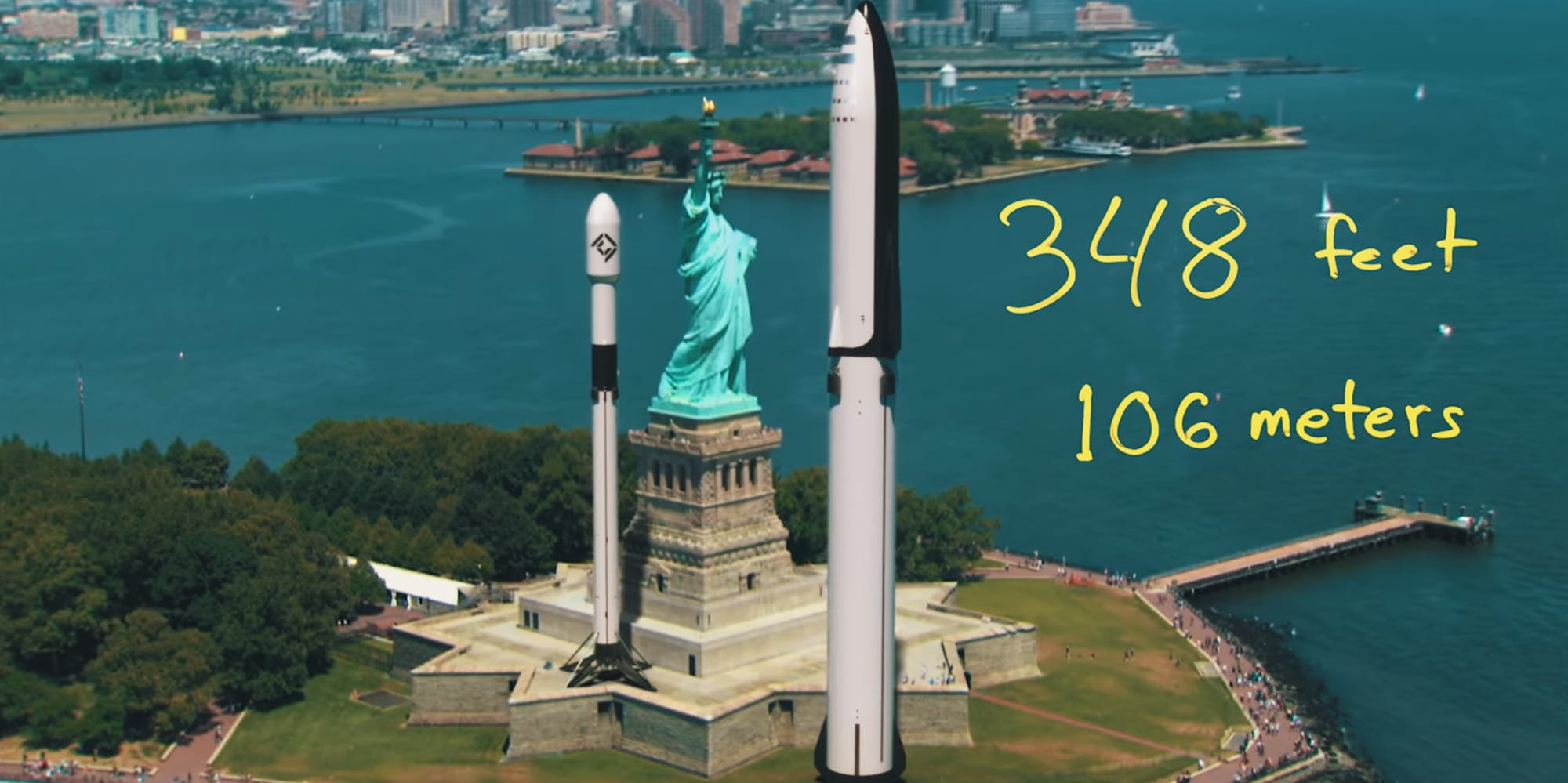 How The World's Tallest Rockets Stack Up — Born To Engineer